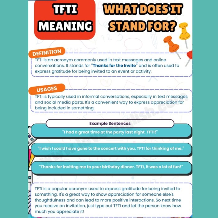 meanings of TFTI